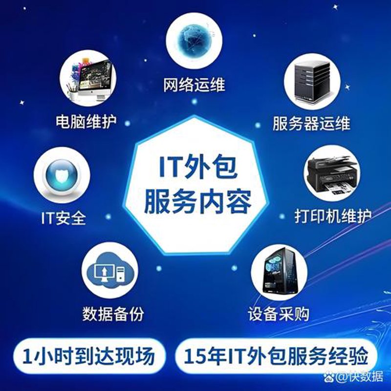 互联网时代下的IT运维外包趋势