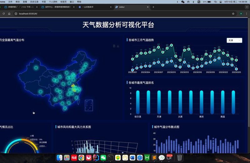 系统集成服务:构建高效信息桥梁
